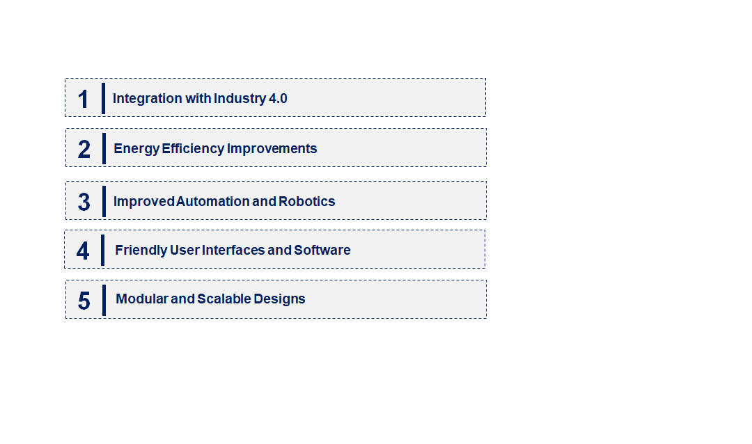 Emerging Trends in the Automatic Hot Melt Welding Machine Market